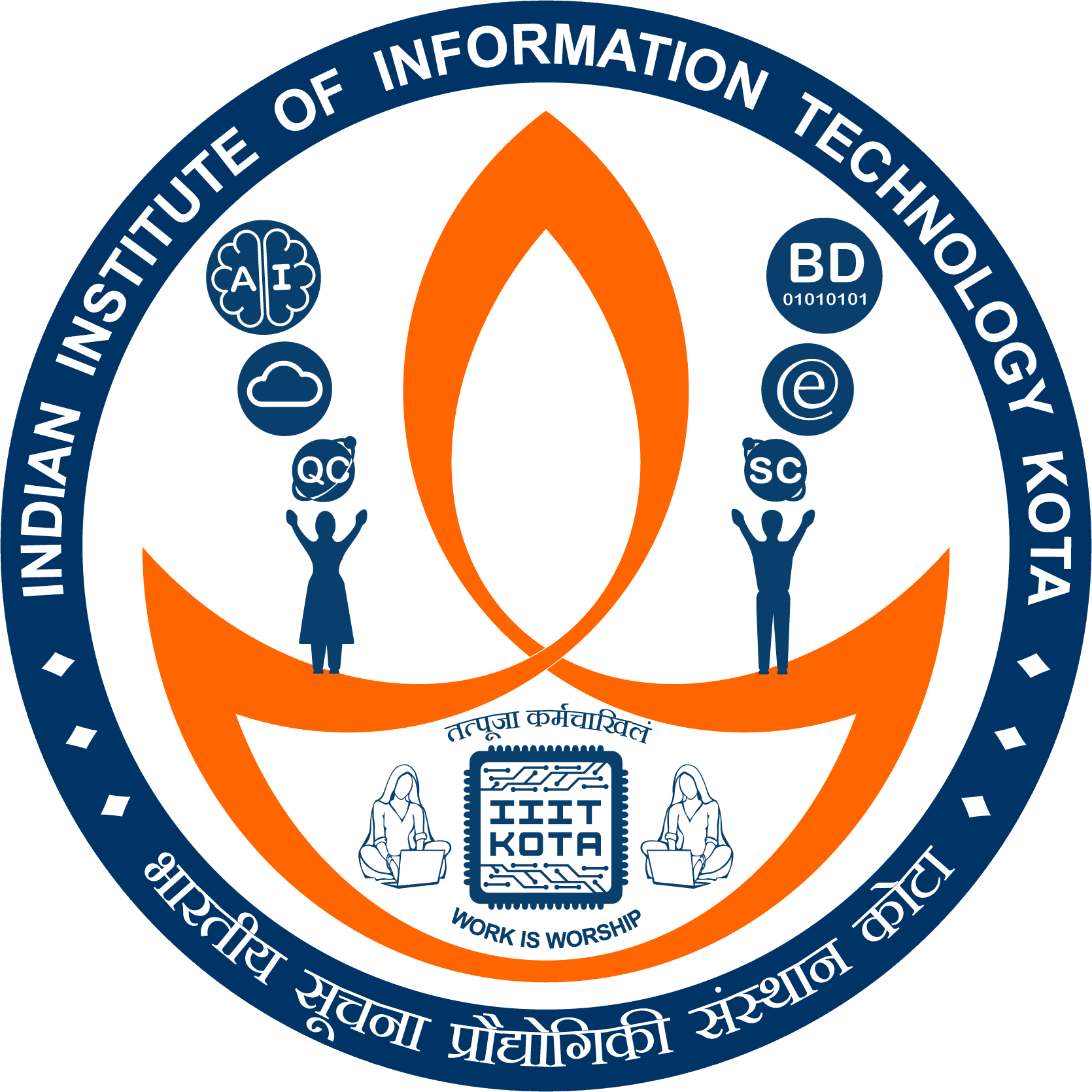 Indian Institute of Information Technology Kota logo